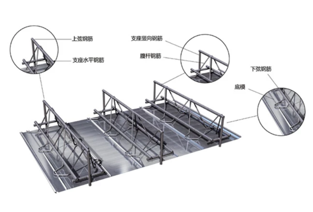 鋼筋桁架樓承板
