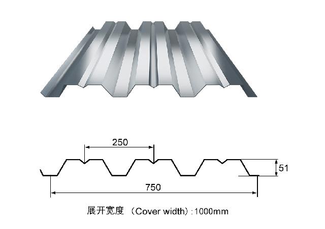 JCYX51-250-750