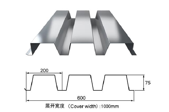 YX75-200-600